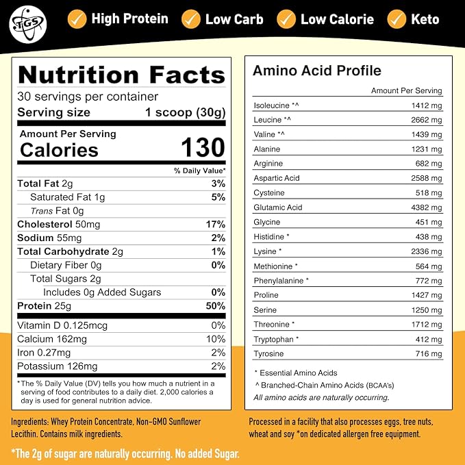 TGS Nutrition 100% Whey Protein Powder Unflavored, Unsweetened for Men & Women - Clean, Natural, No Artificial Ingredients - 2lb, Soy Free, No Gluten, Keto, Low Carb - Post Workout Muscle Growth