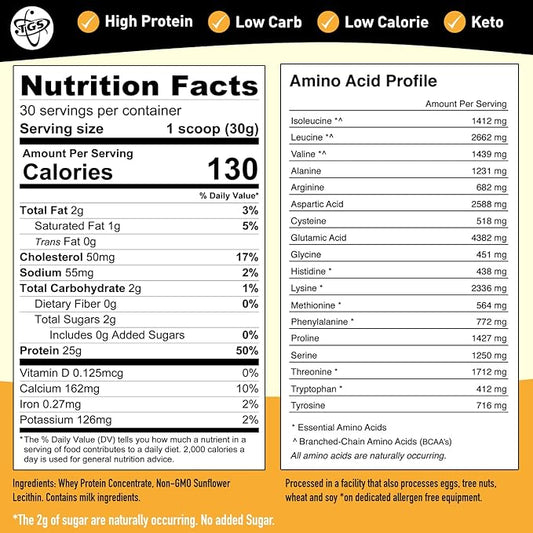TGS Nutrition 100% Whey Protein Powder Unflavored, Unsweetened for Men & Women - Clean, Natural, No Artificial Ingredients - 2lb, Soy Free, No Gluten, Keto, Low Carb - Post Workout Muscle Growth