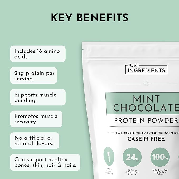 JUST INGREDIENTS Mint Chocolate Protein Powder – 30 Serving Bag – Grass-Fed Whey & Plant Protein Blend with Real Cocoa & Peppermint –Sweetened, Non-GMO, Gluten-Free, No Artificial Flavors