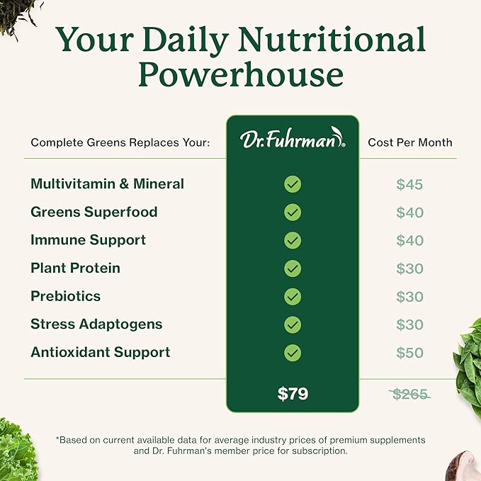 Dr. Fuhrman Whole Food Greens Powder | Premium Greens Superfood Powder Multivitamin | Plant Based Protein for Immune Support & Gut Health | Organic Mushrooms, Greens, & Turmeric | Vitamin B12, D3, K2