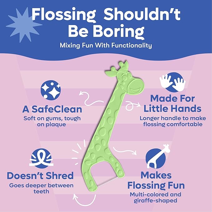 SmartLifeco Eco-Friendly Kids Flossers (100ct) - The Original Straw Wheat Dental Floss Picks For Children, Fluoride & PFA Free, Toothpick Flossing Sticks For Toddler Teeth, No Shred Thread, Unflavored