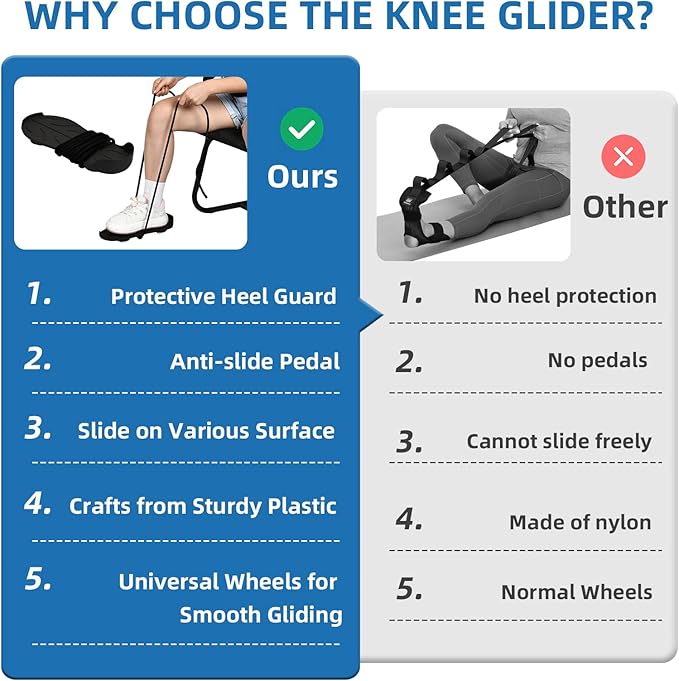 Knee Glider for Replacement, Leg Exerciser and Rehabilitation Device for Hip Replacement, ACL or PCL Surgery - Increase Range of Motion