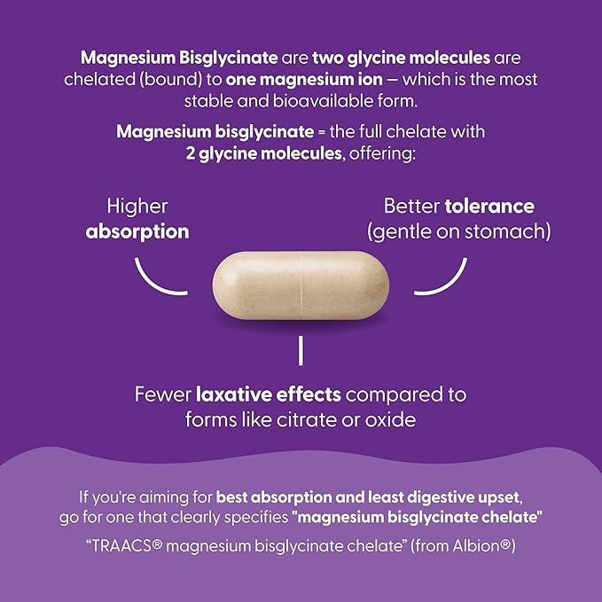 Feel Great Magnesium Bisglycinate – High Absorption, Buffered & Chelated Magnesium for Muscle, Bone & Joint Support – 60 Easy-to-Swallow Vegan Capsules