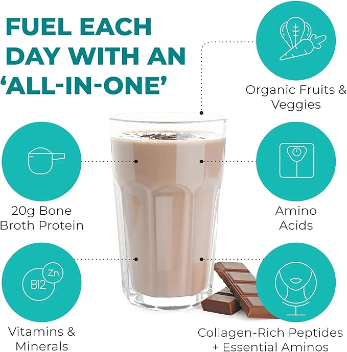 Reignite Wellness by JJ Virgin | Chocolate Paleo-Inspired All-in-One Shake | Gluten Free + Dairy Free Protein Powder | Contains 20G of Beef Protein with Vitamins, Minerals, Amino Acids | 30 Servings