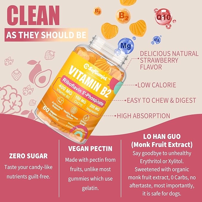 Vitamin B2 Gummies | Riboflavin 400mg for Adults and Kids | with Magnesium & CoQ10 for Energy & Migraine Relief | Sugar Free B2 Vitamin VIT B | Non GMO, Vegan, 120 Counts