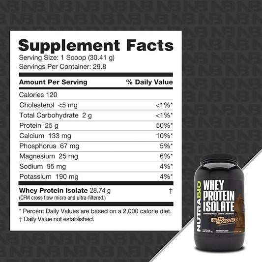 NutraBio 100% Whey Protein Isolate Protein Powder, 25g Protein with Complete Amino Acid Profile, Non-GMO, Soy & Gluten Free, Low Carb, Low Calorie Whey Protein Powder, Dutch Chocolate, 2 Lbs