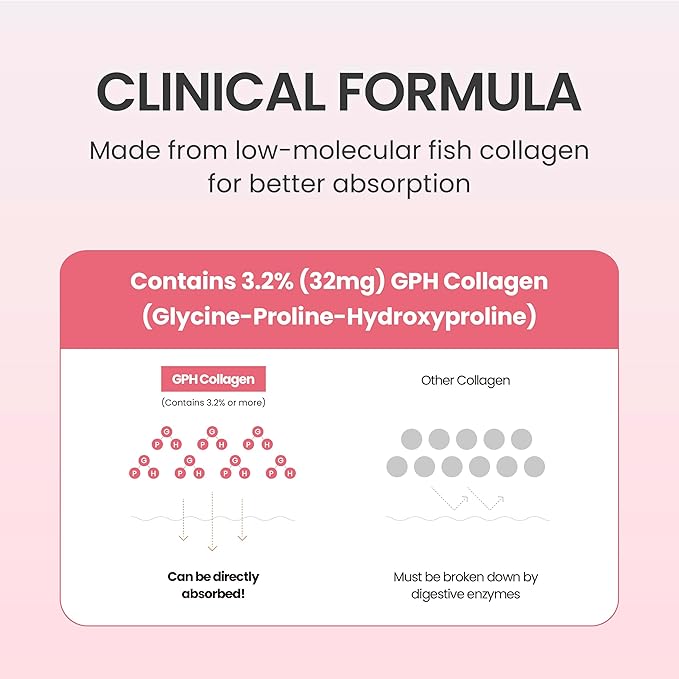 K-Nutra K-Collagen Soft Peach (15.9oz, 30 Sticks) - Holiday Gifts - Skin, Hair, Nail Health, Tasty Jelly, Fast Absorption. Low-Molecular Marine Collagen, Vitamin C