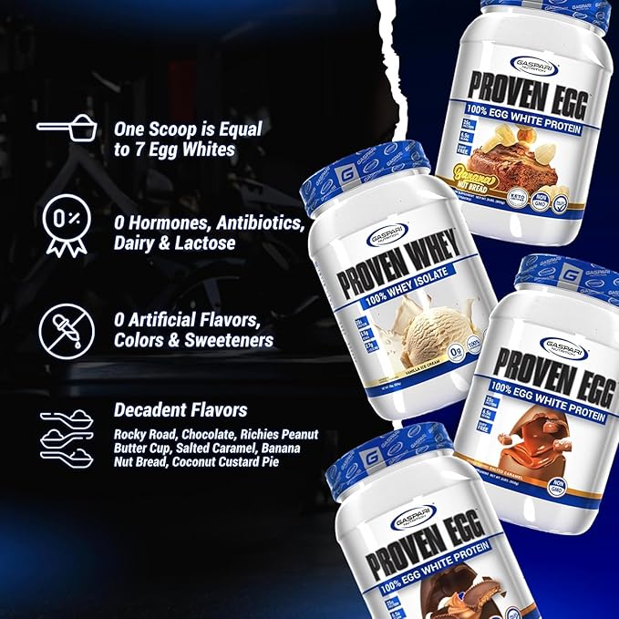 Gaspari Nutrition Proven Egg, 100% Egg White Protein, 25g Protein, Keto Friendly, Dairy and Lactose Free, Soy Free (2 lbs, Rocky Road)