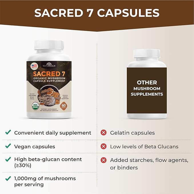 Naturealm Sacred 7 Organic Mushroom Extract Capsules - Premium 7 Mushroom Supplement with Lions Mane, Reishi, Chaga - Immune Support & Focus - 180 Vegetarian Capsules