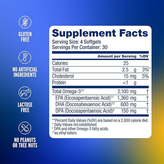 Oceanblue Omega 3 2100 Mini Small Softgels | Triple Strength with 1350MG EPA 600MG DHA 150MG DPA | Orange Flavor | 120 Count, No Burps