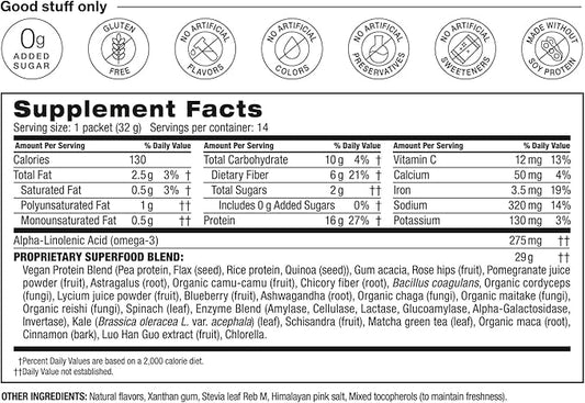 BODi Shakeology 0g Added Sugar Plant-Based Vegan Protein Powder – Gluten-Free Superfood Shake with Vitamins & Minerals – Helps Support Healthy Weight Loss & Gut Health, Vanilla, 14 Individual Packets