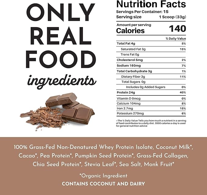 JUST INGREDIENTS Protein Powder | 15 Servings | 24g Protein | Chocolate Flavor Made with 100% Grass-Fed, Non-Denatured Whey | Five Different Sources from Organic Whole Food Ingredients