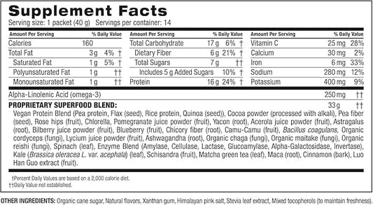 BODi Shakeology Plant-Based Vegan Protein Powder – Gluten-Free Superfood Shake with Vitamins & Minerals – Helps Support Healthy Weight Loss & Gut Health, Chocolate, 14 Individual Packets