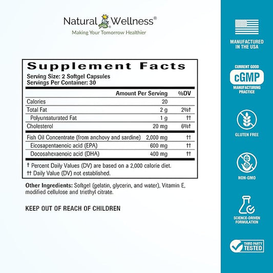 Natural Wellness Super Omega-3 Fish Oil – 600mg EPA & 400mg DHA – High Potency Omega 3 Fish Oil Supplement for Heart, Brain, Joint & Immune Health – Purified, Enteric-Coated Softgels, 60 Count