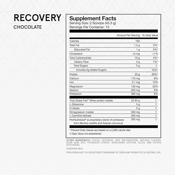 Momentous Recovery Grass-Fed Whey Protein Powder - 20 g Post-Workout Whey Isolate Protein - NSF Certified for Sport - Gluten-Free - 15 Servings - Chocolate - Package May Vary