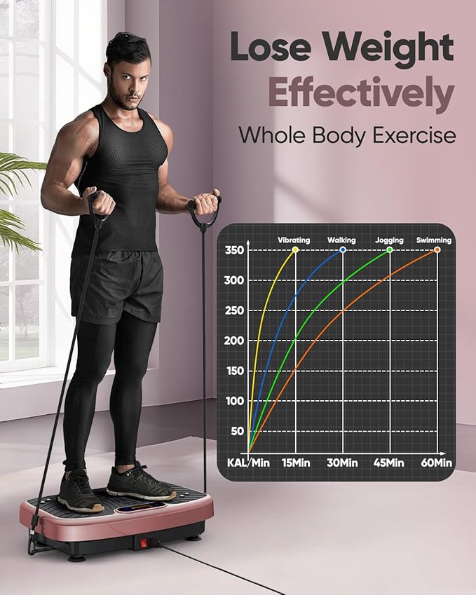 Vibration Plate Exercise Machine, Vibrating Plate Platform for Lymphatic Drainage with 200 Adjustable Speeds, Power Vibration Plate for Weight Loss & Fitness, Supports Max Weight 450 Lbs