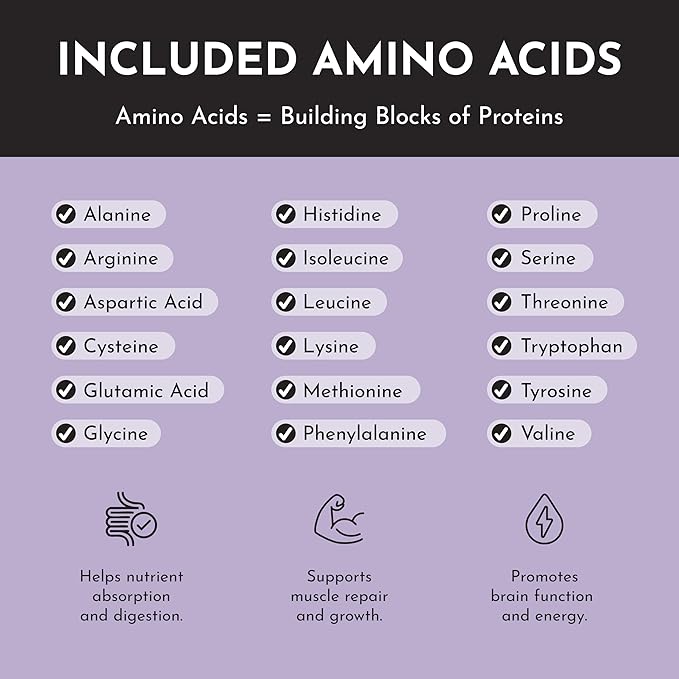 JUST INGREDIENTS Mountain Berry Protein Powder – 30-Serving Blend with 100% Grass-Fed Whey & Organic Plant Proteins – Mixed Berry Flavor with Real Fruit – Supports Muscle Recovery, Energy*