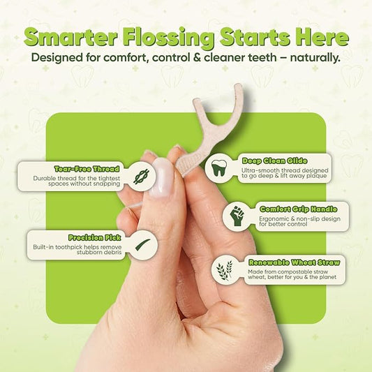 Biodegradable Floss Picks (Unflavored) - Natural Straw Wheat Handle | Thin & Durable Thread for Tight Gaps! | Dental Flossers for Adults | Gentle on Gums & Teeth | Eco Friendly, Vegan (100 Pack)
