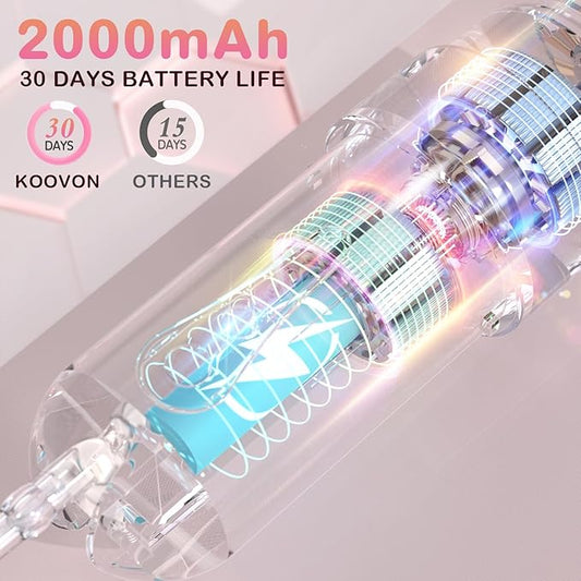 Water Dental Flosser for Teeth Cleaning and Flossing with Travel Size Case – Rechargeable Oral Irrigator, KOOVON Portable Water Flosser for Adults, IPX7 Waterproof, 5 Jet Tips & 4 Modes, Pink