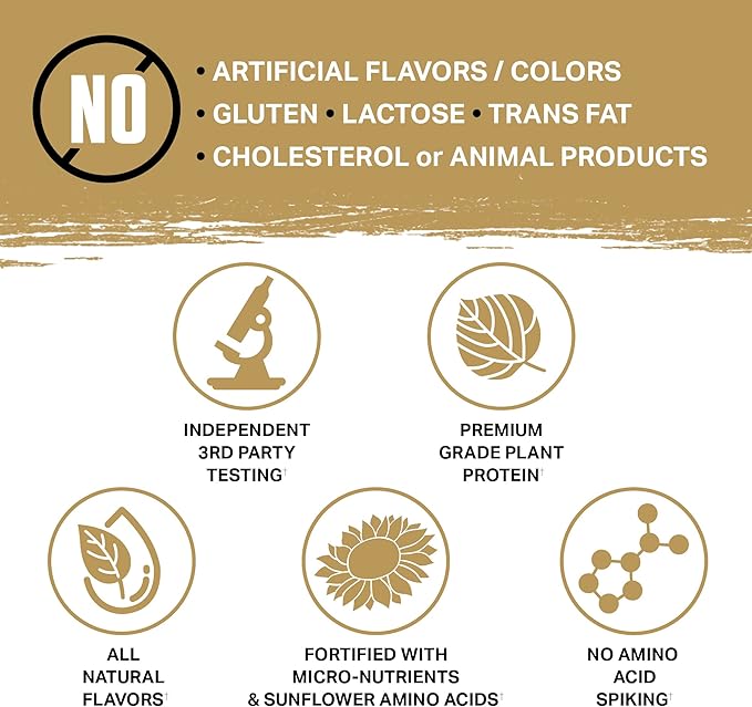Ambrosia Planta - Premium Plant-Based Protein | Vegan & Keto Friendly | Gourmet Flavors | No Bloating or Stomach Upset | Gluten & Soy Free | No Added Sugar | 25 Servings | Strawberry Ice Cream