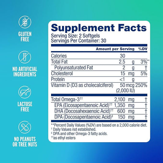Oceanblue Professional Omega-3 2100 with Vitamin D3 – 60 ct – Triple Strength Burpless Fish Oil Supplement with High-Potency EPA, DHA, DPA and Vitamin D3 – Wild-Caught – Orange Flavor (30 Servings)