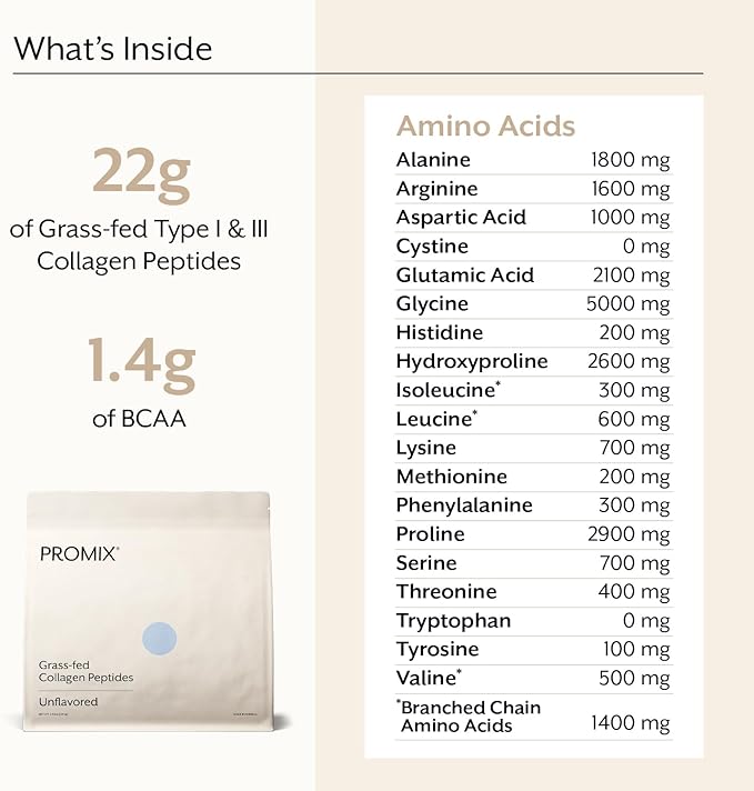ProMix Nutrition Collagen Peptides, Unflavored - Hydrolyzed Collagen Protein Promotes Healthy Skin, Bones, Joints & Recovery Support - Add to Shakes, Smoothies, Beverages - 2.5 Pound