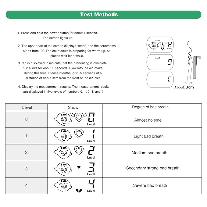 Oral Odor Freshening Detector - Portable Bad Oral Odor Monitor, Oral Meter Device Focused on Oral Cavity Health with Odor Checking for Precise Bad Smell Detection