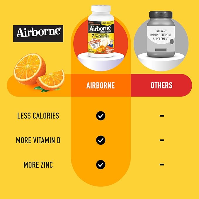 Airborne Vitamin C 1000mg (per Serving) - Citrus Chewable Tablets (96 Count in a Box) - Packaging May Vary