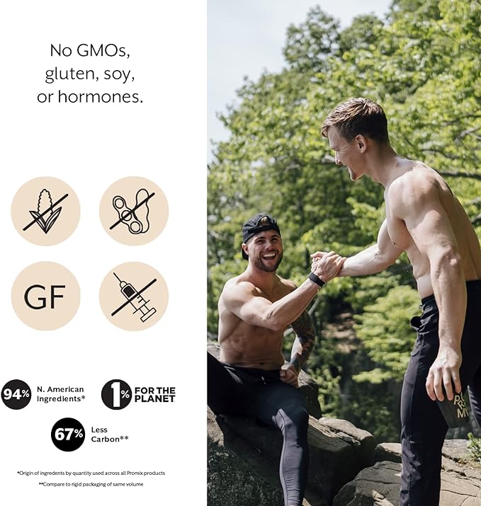 ProMix Nutrition Whey Protein Isolate Powder - Grass-Fed - ­Post Workout Fitness & Nutrition Shakes, Smoothies, Baking & Cooking Recipes - Gluten-Free & Keto-Friendly - Vanilla - 5 Pound (Pack of 2)
