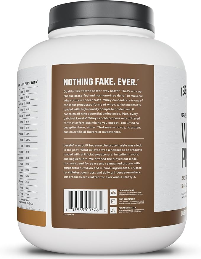 Levels Grass Fed Whey Protein Powder, No Artificials, 24G of Protein, Double Chocolate, 5LB