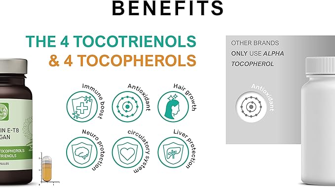 Unique Vegan Formula with All 8 Tocopherols and Tocotrienols Vitamin E – Contains no PAH’s, Heavy Metals, Contaminants or Preservatives - Certified Sustainable - Hair, Scars and Skin