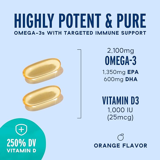 Oceanblue Professional Omega-3 2100 with Vitamin D3 – 120 ct – Triple Strength Burpless Fish Oil Supplement with High-Potency EPA, DHA, DPA and Vitamin D3 – Wild-Caught – Orange Flavor (60 Servings)