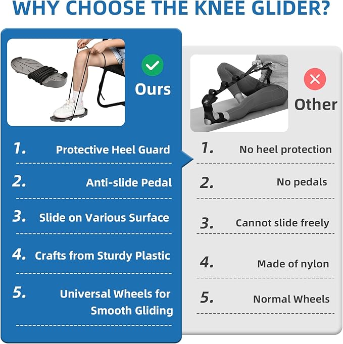 Knee Glider for Replacement, Leg Exerciser and Rehabilitation Device for Hip Replacement, ACL or PCL Surgery - Increase Range of Motion