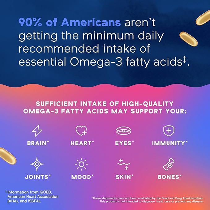 Oceanblue Omega 3 2100 Mini Small Softgels | Triple Strength with 1350MG EPA 600MG DHA 150MG DPA | Orange Flavor | 120 Count, No Burps