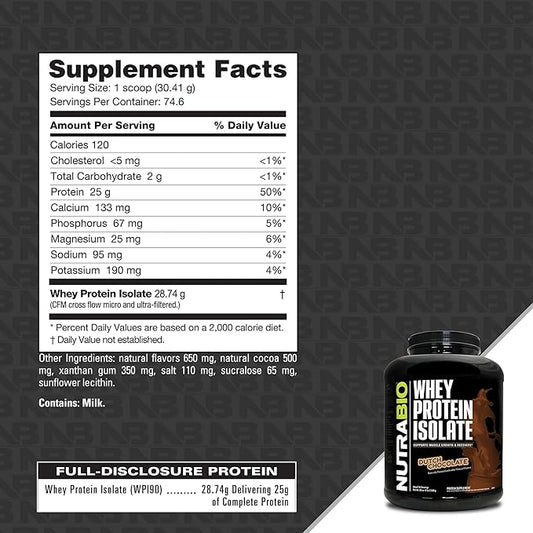 NutraBio 100% Whey Protein Isolate Protein Powder, 25g Protein with Complete Amino Acid Profile, Non-GMO, Soy & Gluten Free, Low Carb, Low Calorie Whey Protein Powder, Dutch Chocolate, 5 Lbs