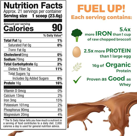 Growing Naturals Organic Premium Rice Protein Powder, Chocolate Power, Non-GMO, Vegan, 16.8 Ounce