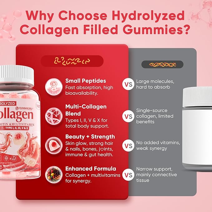 Collagen Peptide Gummies for Women & Men Sugar-Free, Multi Collagen Hydrolyzed w/ 1500mg Protein Type I,II,III,V,X, 5000mcg Biotin, Methylated B12, Vitamin C A E D3 B6 for Skin Hair Nails, Bone, 60Cts