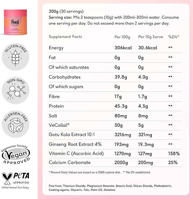 FEEL, Pro Collagen Strawberry Peach Flavor, Vegan Type I Collagen, Clinically Proven to Reduce Wrinkles by 22.4% in 28 Days