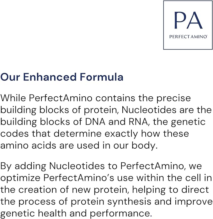 BodyHealth PerfectAmino Powder - BCAA and EAA Powder for Pre and Post Workout - Amino Acid Energy Drink for Men and Women to Support Lean Muscle and Recovery - Mocha - 60 Servings