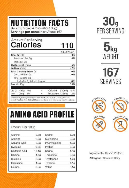 BulkSupplements.com Casein Protein Powder - Micellar Casein Powder, Slow Digesting Protein - Unflavored & Gluten Free, 30g per Serving, 1kg (2.2 lbs) (Pack of 5)