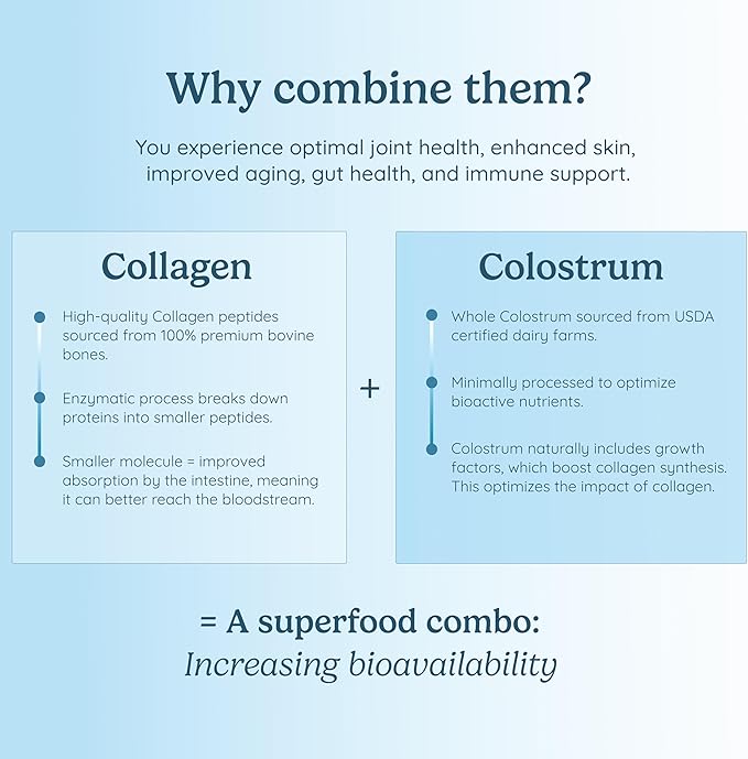 WONDERCOW Collagen Peptides Powder w/Bovine Colostrum, Naturally-Sourced Hydrolyzed Bone Collagen Powder, Hair Skin Nail & Joint Support,Type I & III Grass-Fed Collagen Supplements for Women & Men
