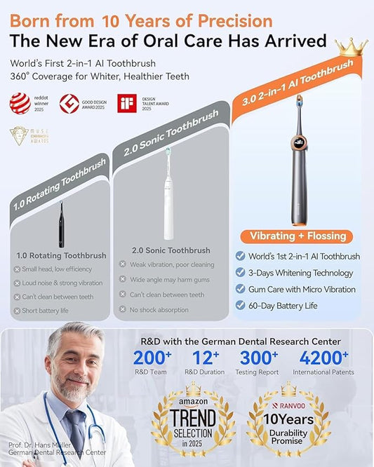 RANVOO [Vibrating & Flossing 2-in-1] AirJet Bubble Sonic Electric Toothbrush, 100% Plaque Removal, White for Adult Protect Gum Orthodontic Teeth Clean Rechargeable Gift with 2 Soft Brush Heads Grey