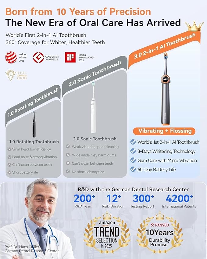 RANVOO [Vibrating & Flossing 2-in-1] AirJet Bubble Sonic Electric Toothbrush, 100% Plaque Removal, White for Adult Protect Gum Orthodontic Teeth Clean Rechargeable Gift with 2 Soft Brush Heads White