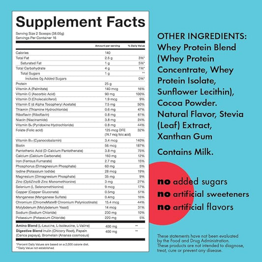 Kick Whey Protein Powder, Chocolate Flavor, 25 G Protein Gluten Free Workout Supplement with Amino Acids to Support Fitness Goals & Gut Health, No Added Sugar, No Artificial Flavor, 16 Servings