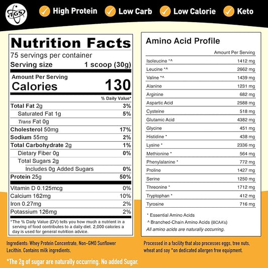 TGS Nutrition 100% Whey Protein Powder Unflavored, Unsweetened for Men & Women - Clean, No Artificial Ingredients - 5lb Bulk, Soy Gluten Free, Keto, Low Carb - Post Workout Muscle Growth Recovery