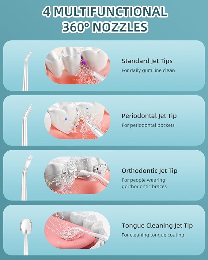 Water Flosser, Water Dental Flosser Pick for Teeth, 300ML IPX7 Waterproof Oral Irrigator, 3 Modes 4 Replaceable Jet Tips, Professional Flossing Cleaning Picks for Home Travel Gums (White)