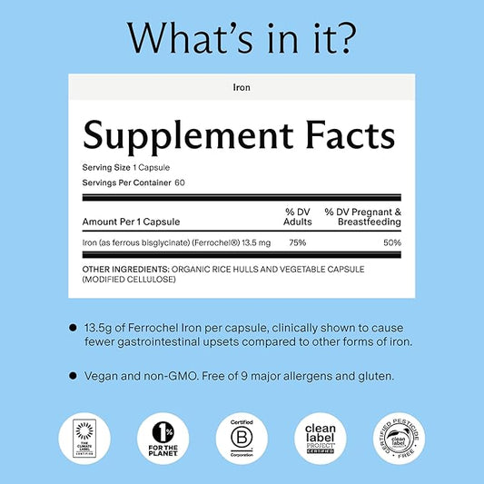 Needed. Prenatal Iron Supplement - Pregnancy, Breastfeeding, Postpartum - Aids Energy, Birth Weight & Baby's Neural Development - Non-Constipating & Gentle on Stomach - Flexible Dosing for Pregnancy