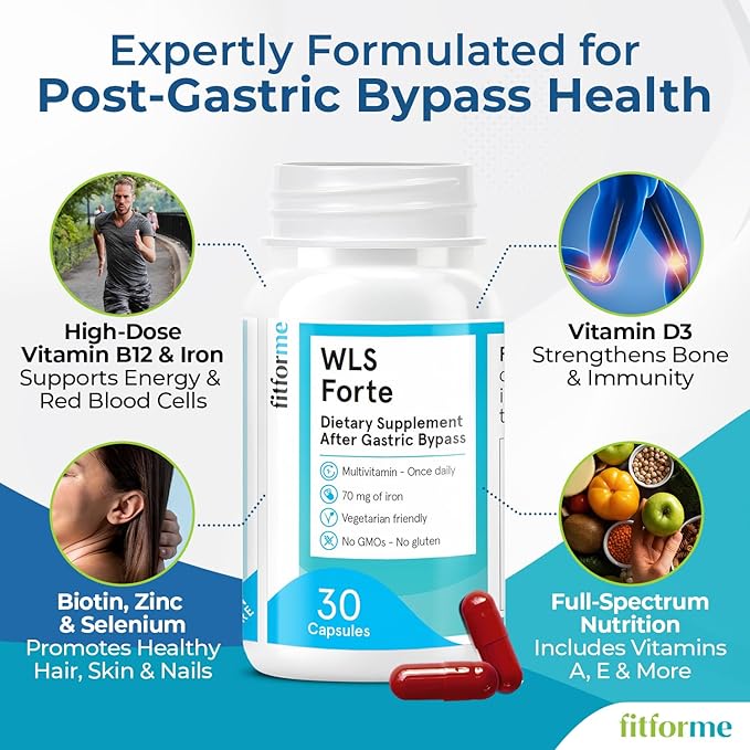 FitForMe Bariatric Multivitamin with Iron, Tailored for Gastric Bypass Surgery – One-a-Day Capsule, 30-Day Supply, Easy-to-Swallow WLS Forte Capsule, Scientifically Formulated – for Men & Women