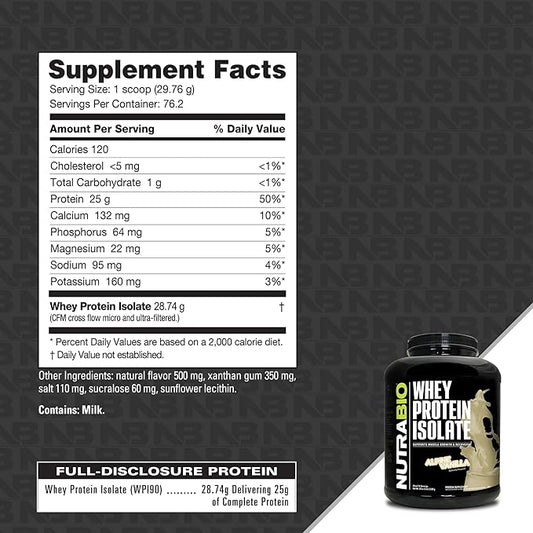 NutraBio 100% Whey Protein Isolate Protein Powder, 25g Protein with Complete Amino Acid Profile, Non-GMO, Soy & Gluten Free, Low Carb, Low Calorie Whey Protein Powder, Alpine Vanilla, 5 Lbs