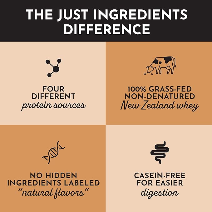 JUST INGREDIENTS Salted Caramel Protein Powder – 30-Serving Blend with 100% Grass-Fed Whey & Organic Plant Proteins – Naturally Flavored – Supports Muscle Recovery, Energy *
